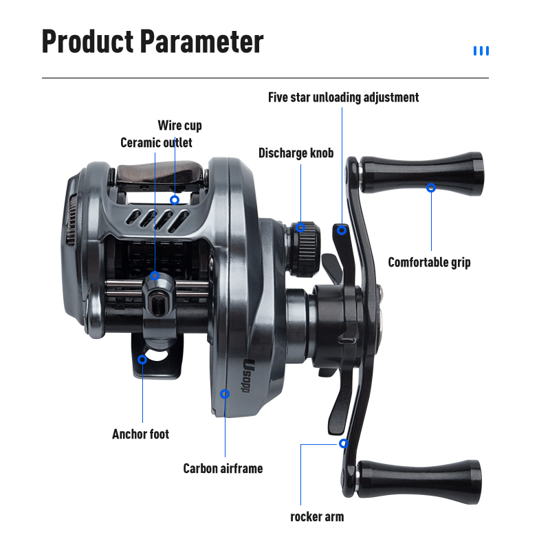 LEYDUN USOPP Fishing Reels 7.6:1 125g Carbon Micro Drag 4.5KG