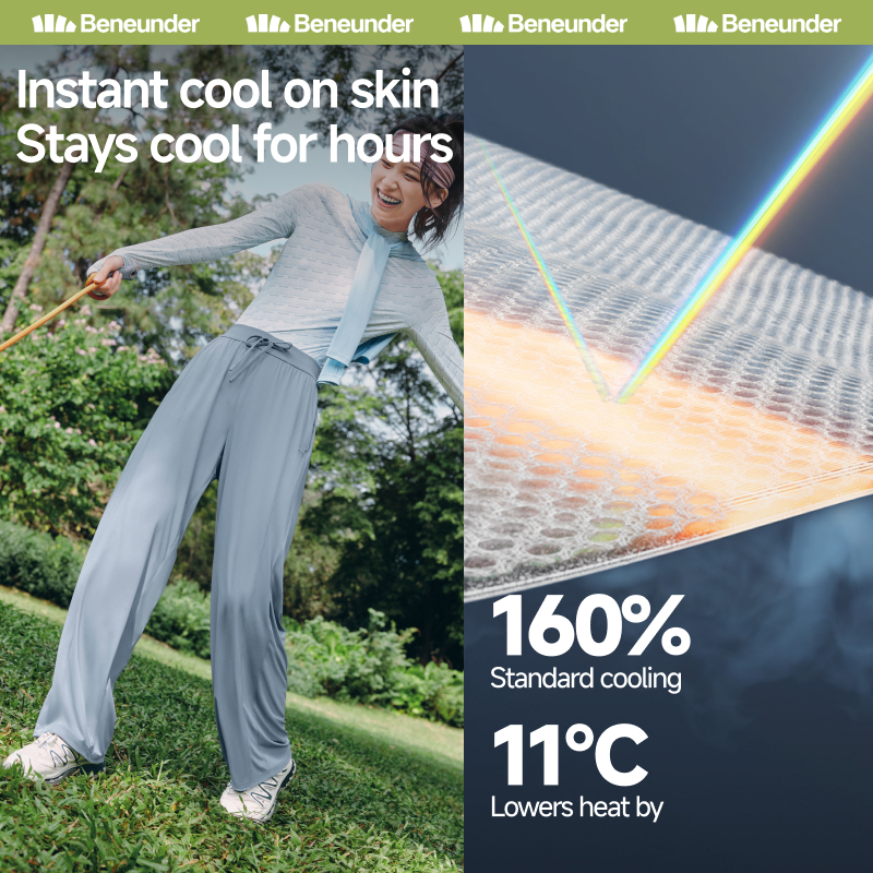 Beneunder AL206, UPF50+ Sun Protection & Cooling Wide-Leg Pants ...