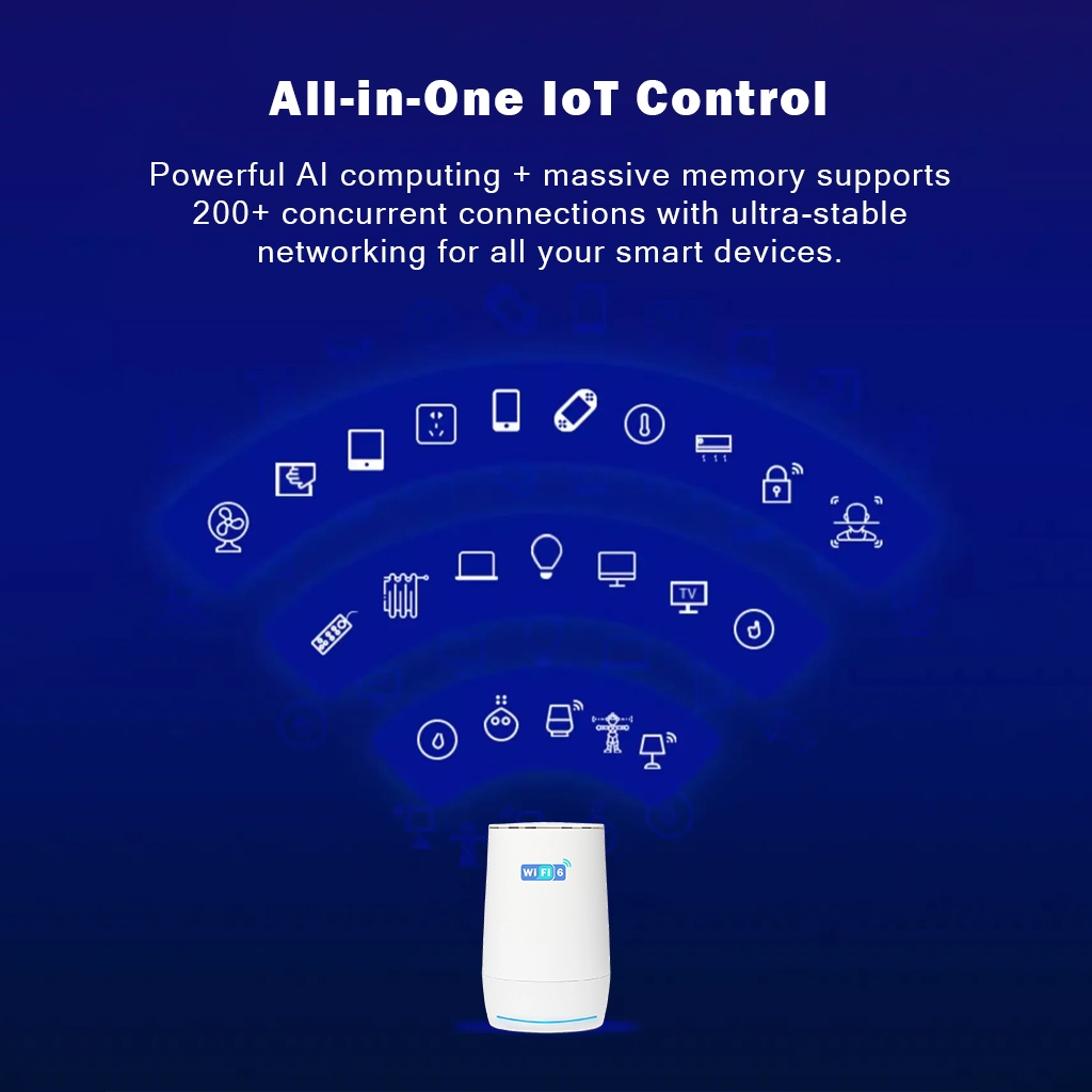 WiFi 6 Gigabit IoT Router AX1800 with OFDMA & MU-MIMO | Shopee Singapore