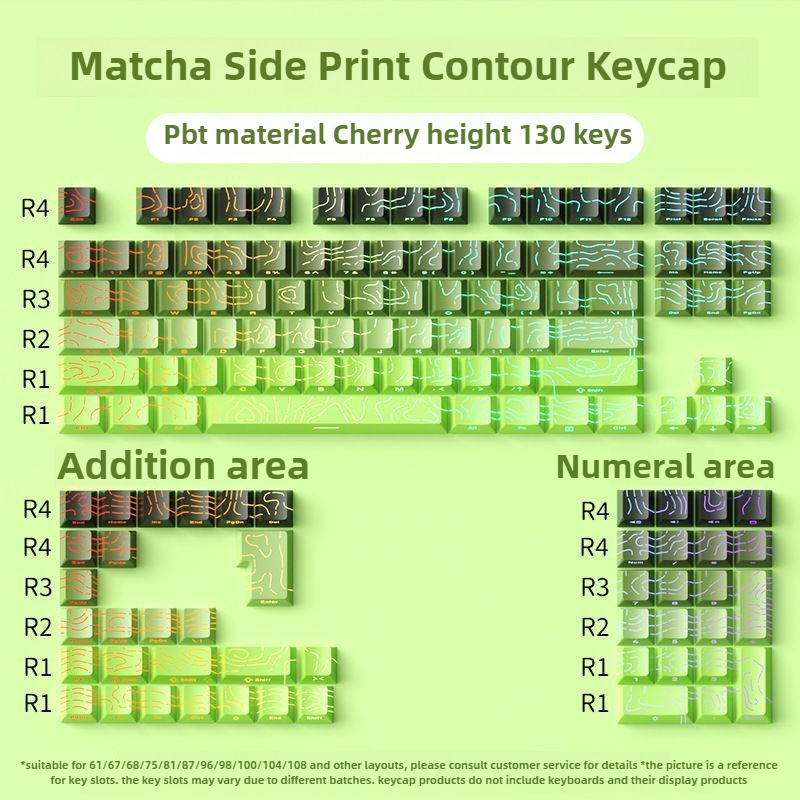 Matcha Side Print Contour Keycap OEM Cherry Profile Doubleshot Shine ...