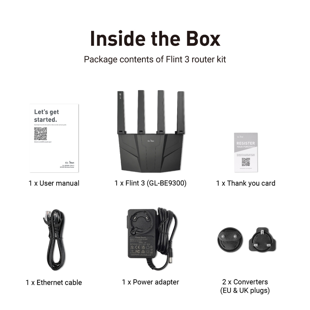 【新品・未開封】GL.iNet Flint 3 BE9300 ルーター GL.iNet GL-BE9300 (Flint 3) Tri-Band WiFi 7 Router, High-Speed