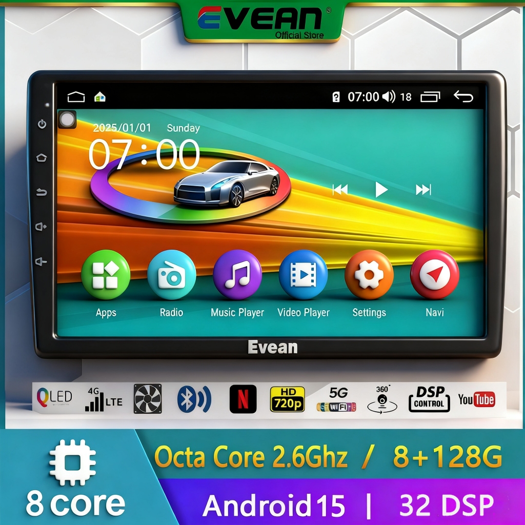 [8+128G Android 15 ]Evean 360 Panorama Car Android Player Octa Core ...