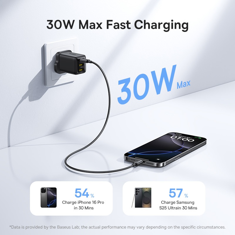 Baseus EnerFill FN11 2U+C 30W Fast Charger GaN Tech Travel Charger ...