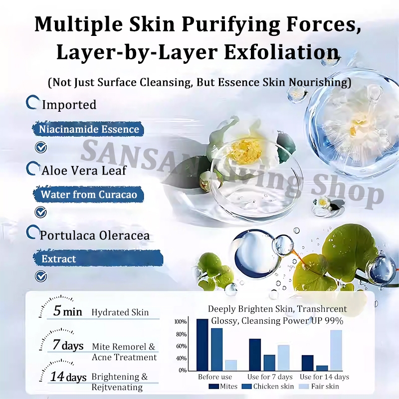 Product image Niacinamide Exfoliating Scrub Gel 250ml Dead skin removal for Face & Body Clean dirt/Remove acne/Blackheads 3
