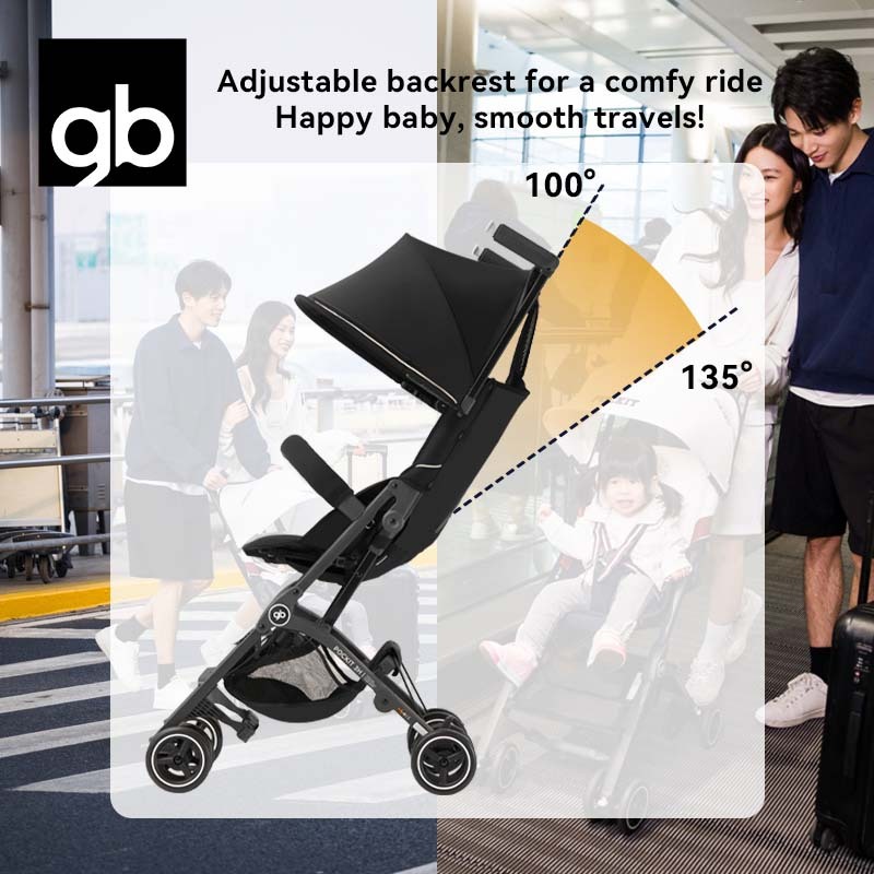 gb Pockit All-Terrain Compact Foldable Travel Stroller, Cabin Size
