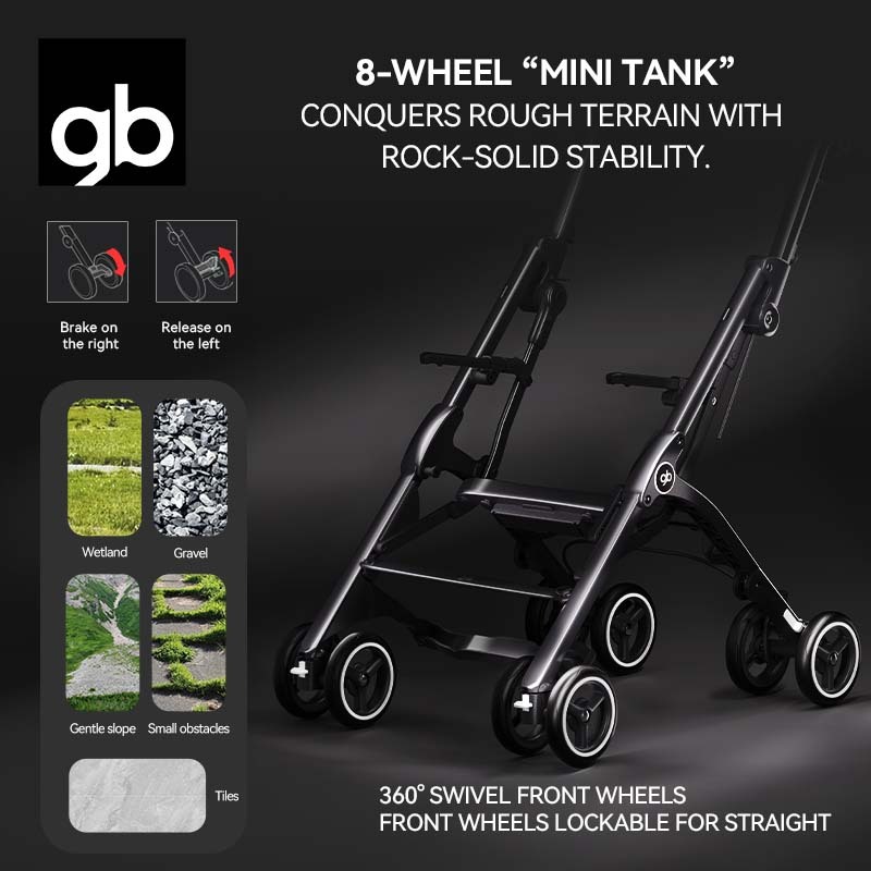 gb Pockit All-Terrain Compact Foldable Travel Stroller, Cabin Size
