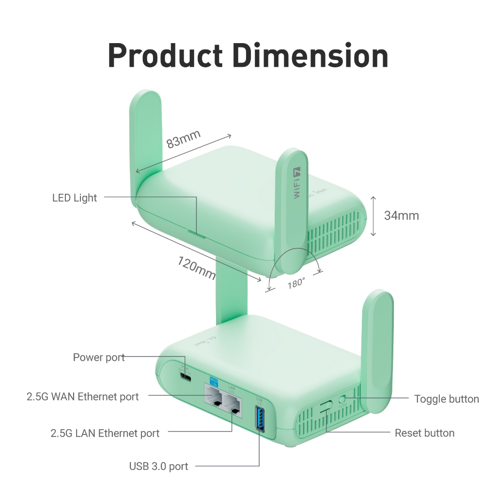 Buy router mini wireless At Sale Prices Online - October 2026 | Shopee ...