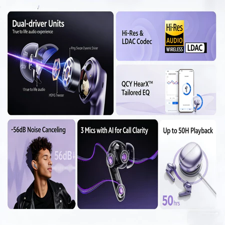 QCY MeloBuds N70 HT18 ANC Earbuds product image 2