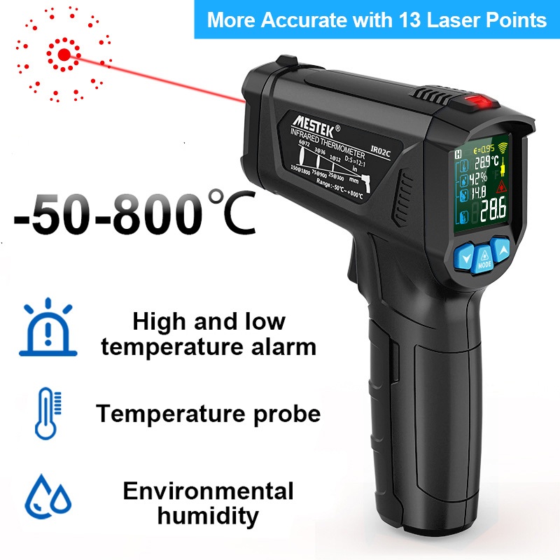 Infrared Thermometer Gun Digital Thermometer Industrial Non-contact ...
