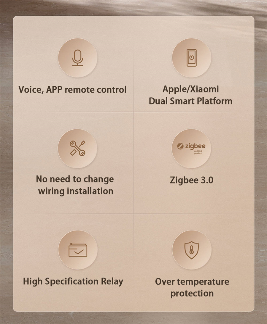 Aqara Smart Wall Switch E1 Zigbee 3.0 Wireless Switch Single Fire Wire ...