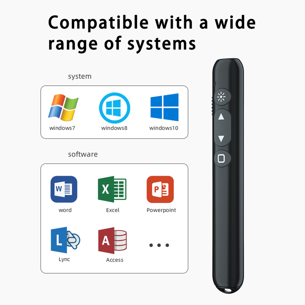2.4GHz Wireless Presenter Pointer Laptop USB Remote Control Flip Pen ...
