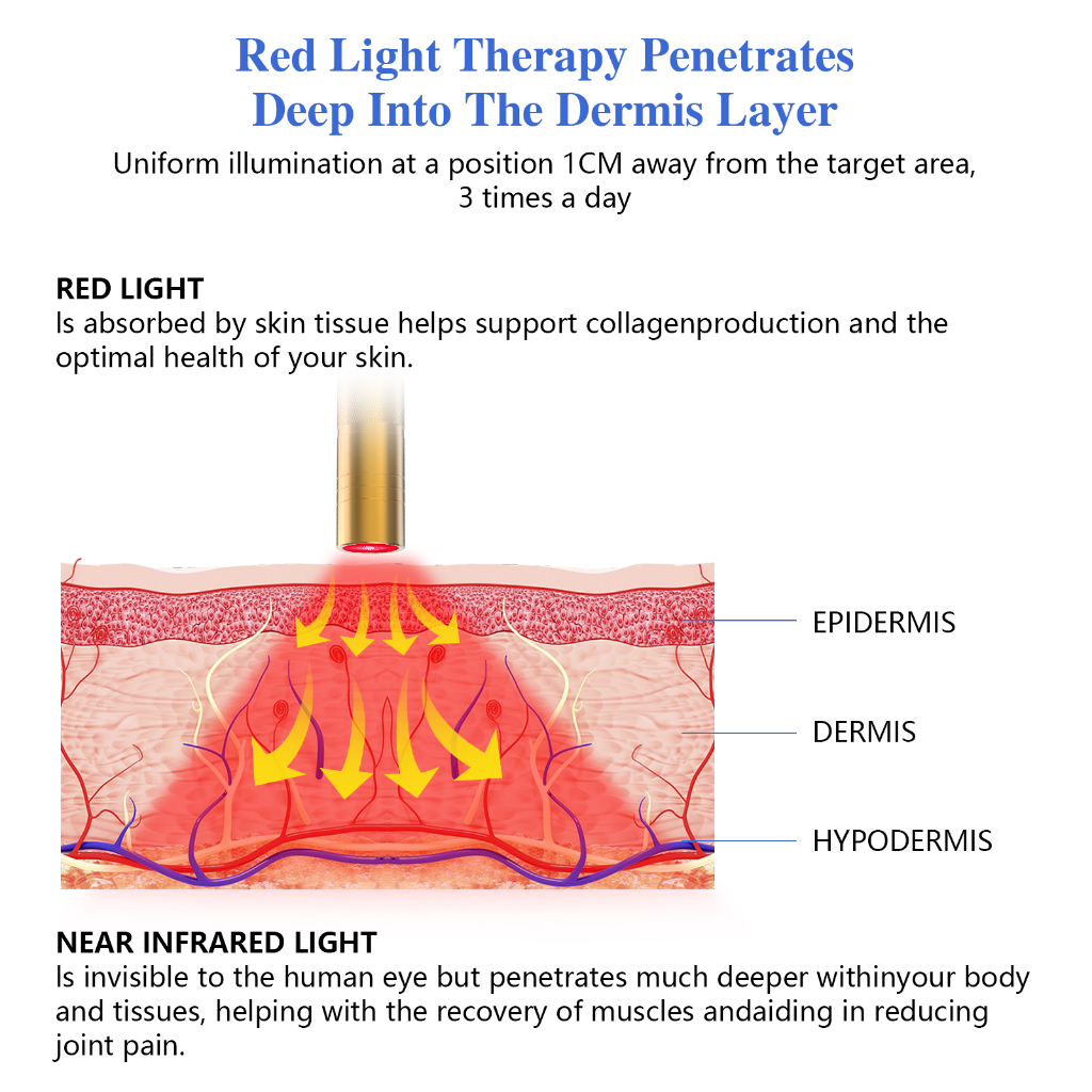 KTS Red Light Therapy Lamp for Wounds Arthritis Neck Pain Muscle ...