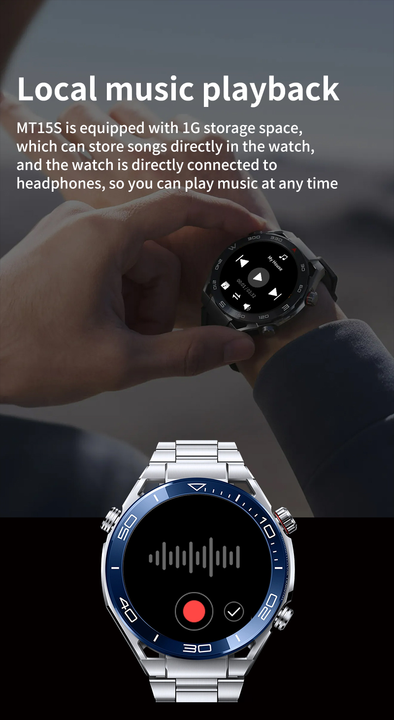 2023 NEW 1GB MT15S For Huawei Watch Ultimate New Smart Watch Men