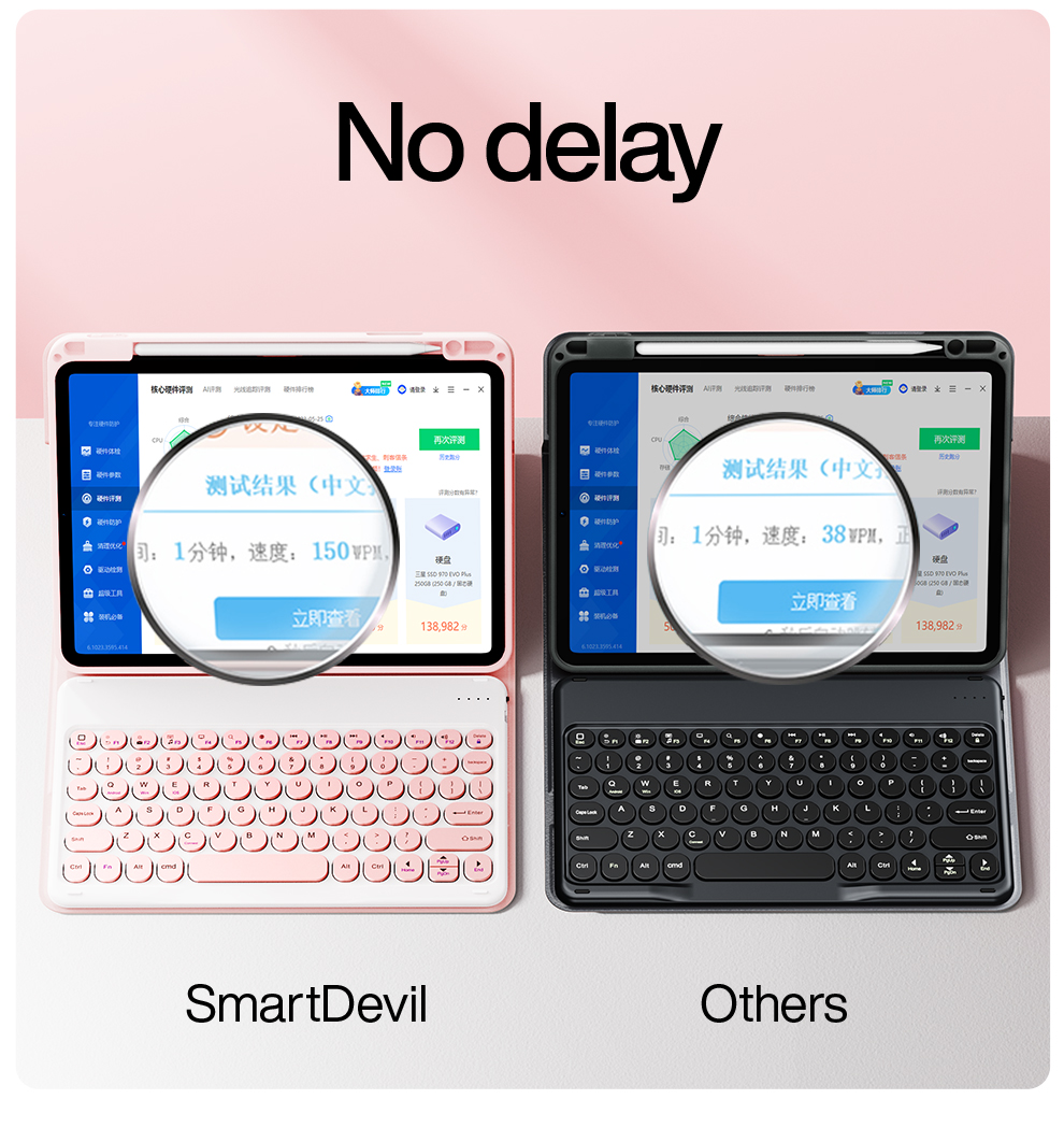 SmartDevil Bluetooth Keyboard Case For iPad Series Magnetic With Pen ...