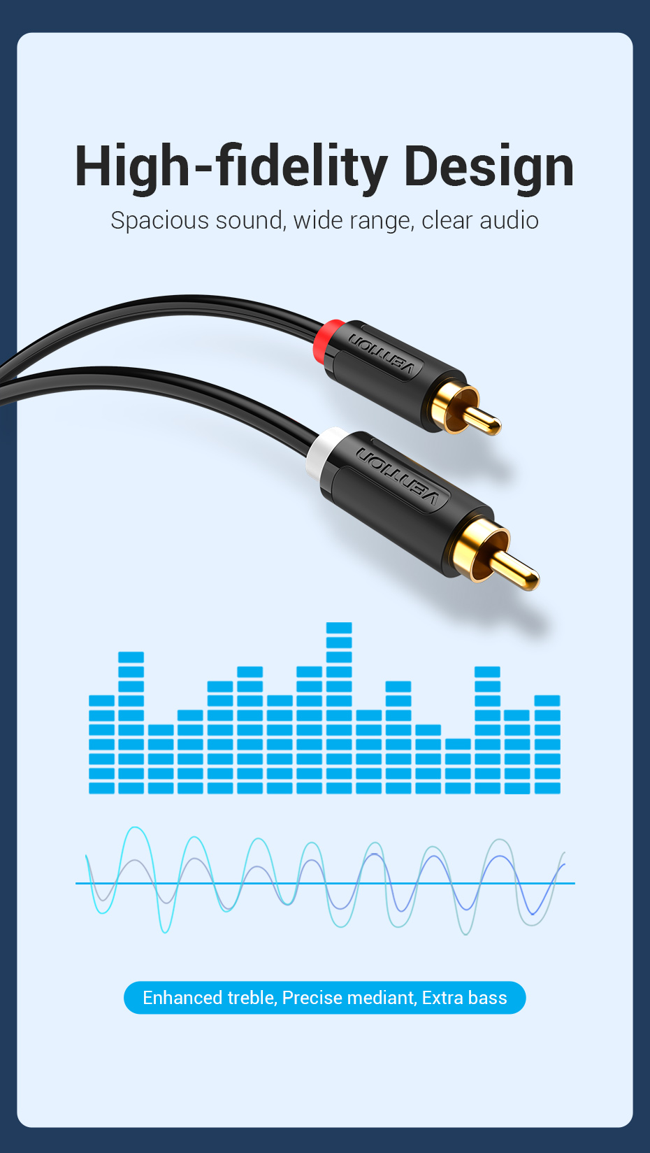 Vention RCA Cable 2 RCA to 2 RCA Gold-Plated Stereo Audio Cable for ...