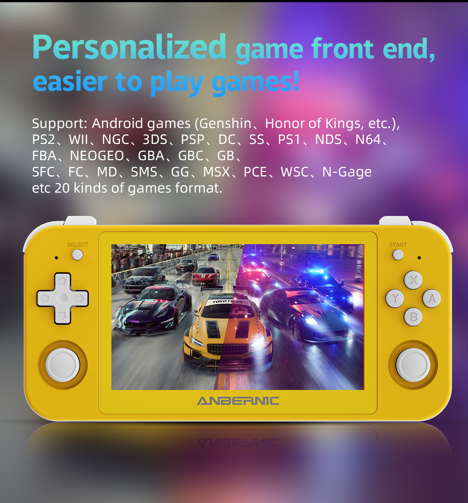 ANBERNIC RG505 New Handheld Game Console Android 12 System Unisoc Tiger ...