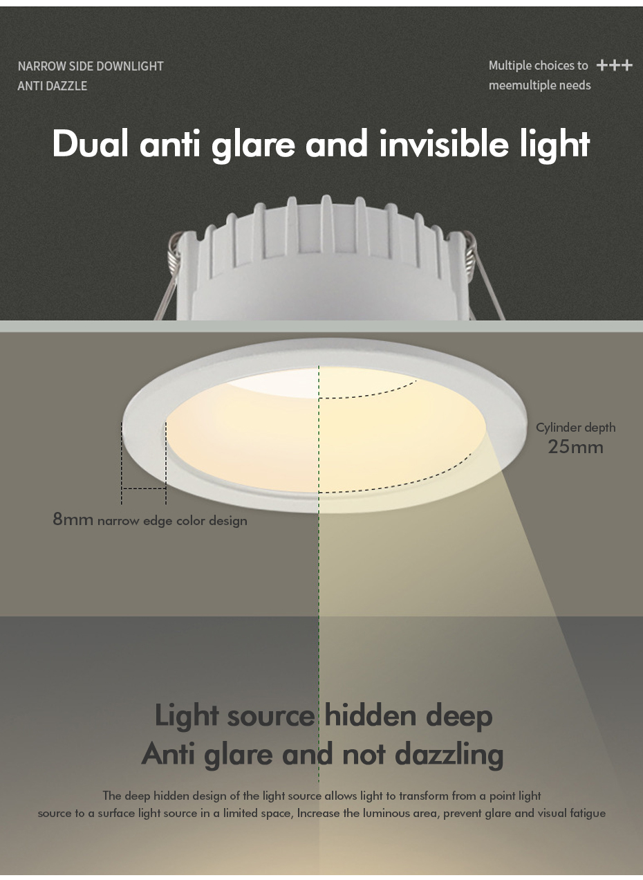 Tri Color Round Anti-Glare Led Recessed Downlights 7w 12w 18w 2.5/3.5/4 ...