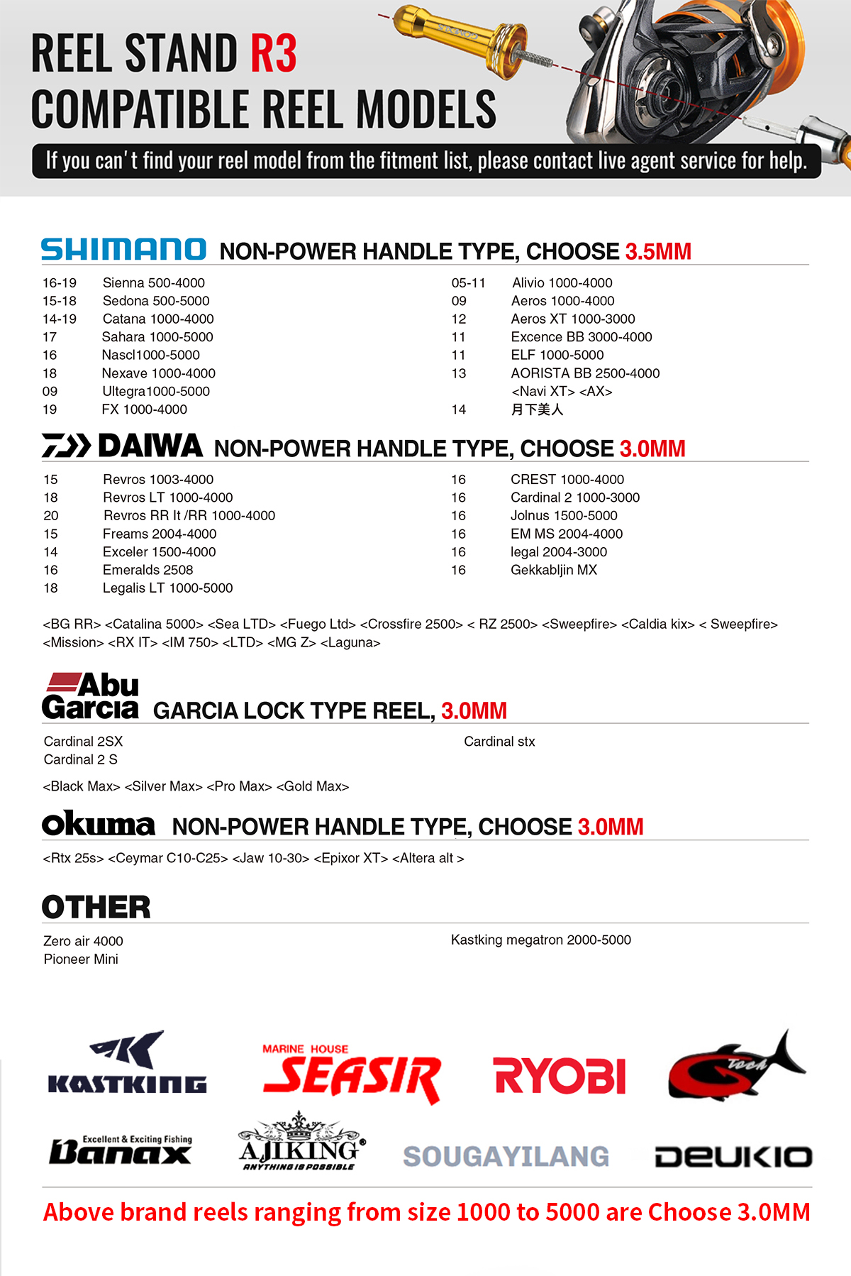 Gomexus 42mm Non-Power Handle Reel Stand for Shimano Sienna FX Daiwa Revros  LT Fishing Reel 1000-5000 R3