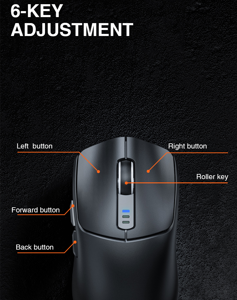 AULA SC580 Wireless Mouse Bluetooth/2.4G/Type-C 500mAh Battery With 6 ...