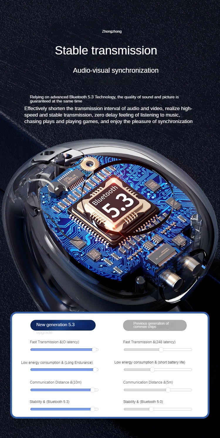 T75 Ear-Clip Earbuds Bluetooth Headphones 3D Surround Stereo Bass ...