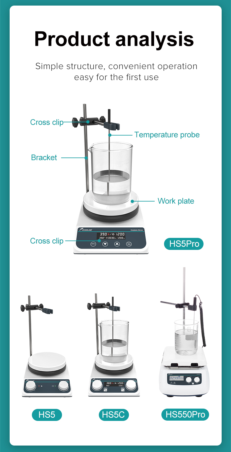 JOANLAB Stirrer With Heating Digital Display Thermostatic