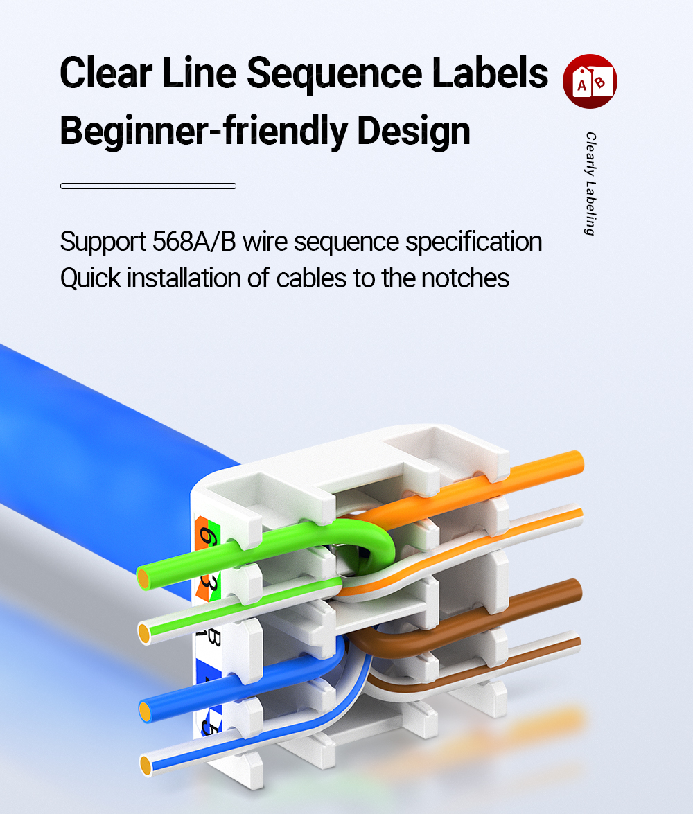 AMPCOM CAT6 RJ45 Keystone Jack, Ratchet Lock UTP Toolless Modular ...