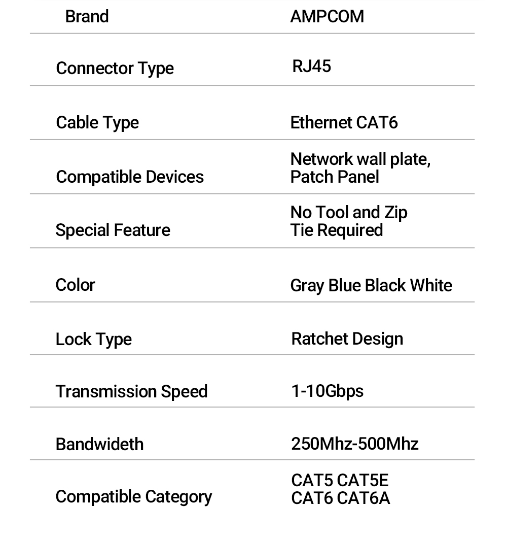 AMPCOM CAT6 RJ45 Keystone Jack, Ratchet Lock UTP Toolless Modular ...