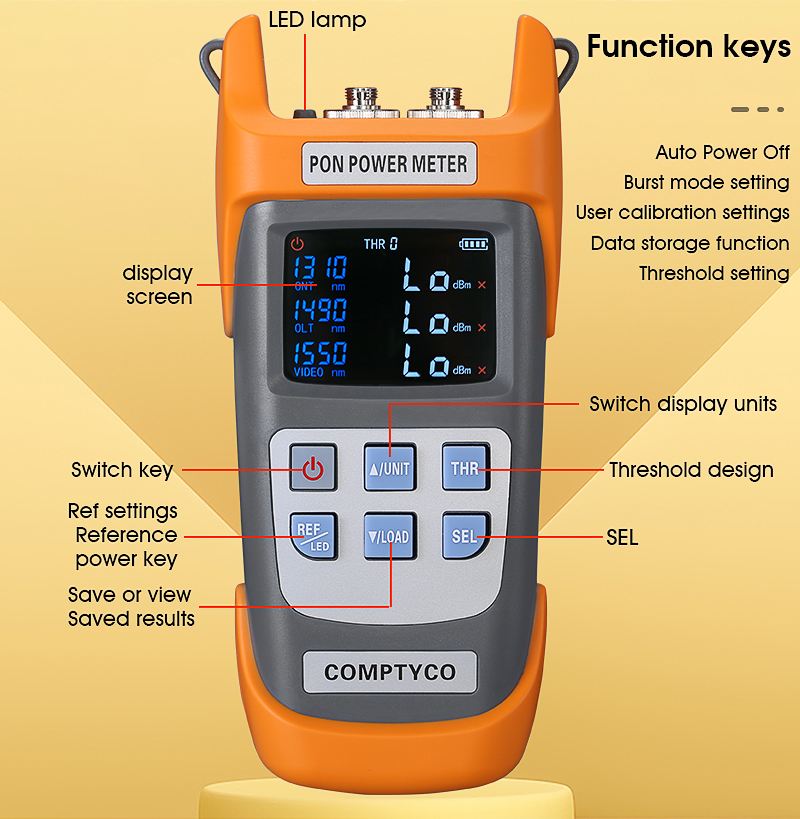 AUA-330A Handheld PON Optical Power Meter PON Network Detection Online ...