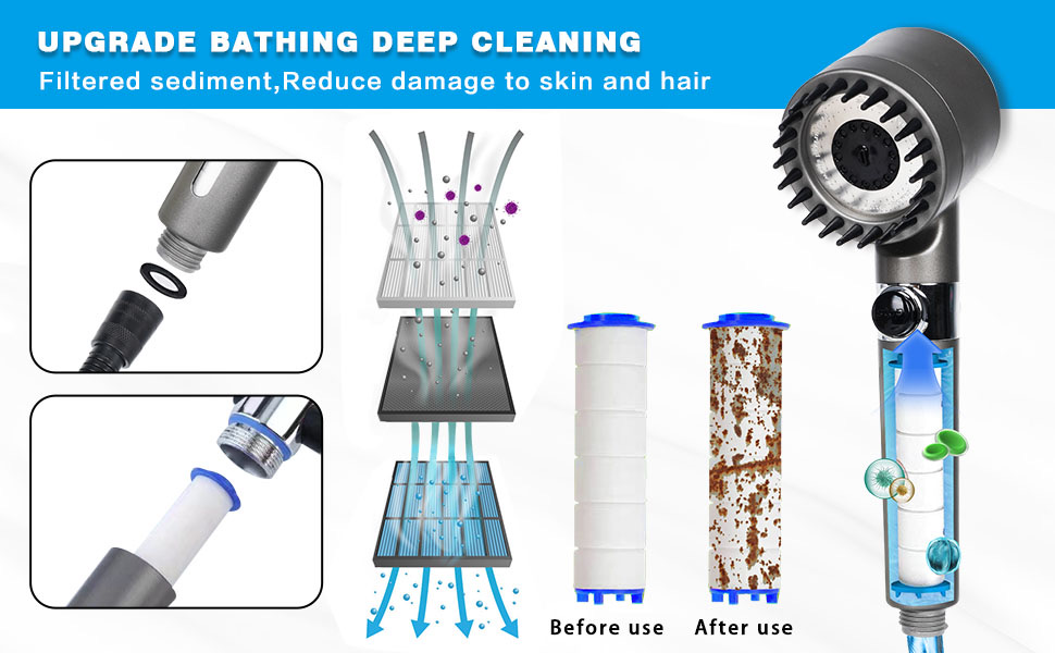 🇸🇬SG Local stock🇸🇬 Shower Head 4 Modes High Pressure Water Saving One ...