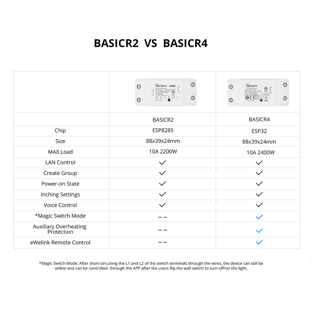 SONOFF BASICR4 Smart Switch with Maximize Utility Minimize Cost Newly ...