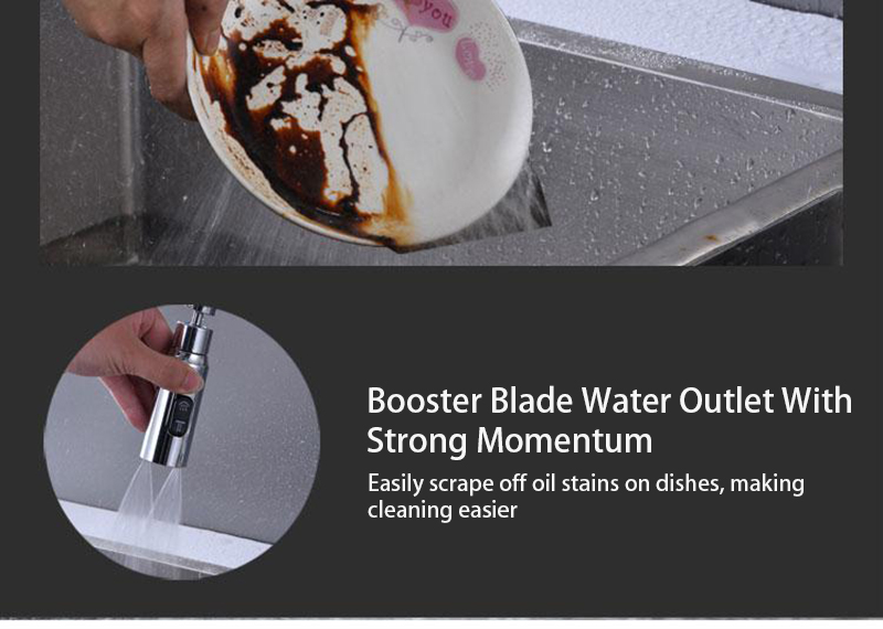 Faucet Extender 360° Universal Rotation Extension Splash Proof Aerator ...