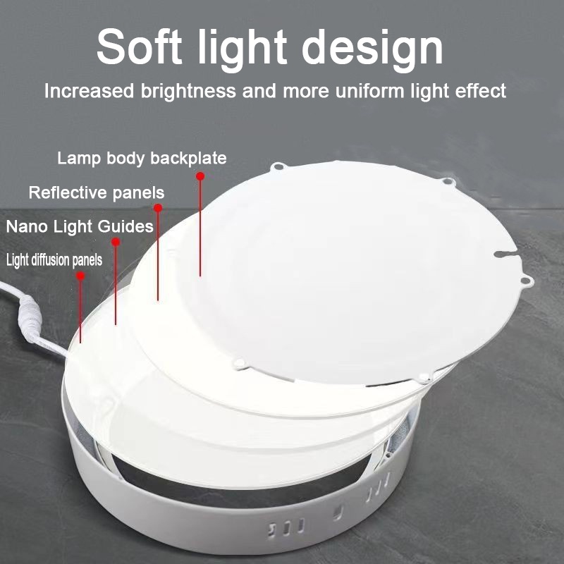 CANMEIJIA Ceiling Surface Mounted LED Panel Light Square Round Lamp 10w ...