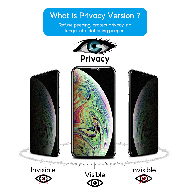 TBTIC Full Coverage Clear Matte Privacy Tempered Screen For IPhone 18 ...
