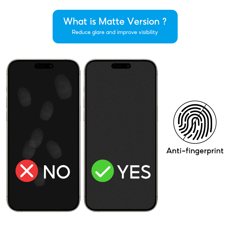 TBTIC Full Coverage Clear Matte Privacy Tempered Screen For IPhone 18 ...
