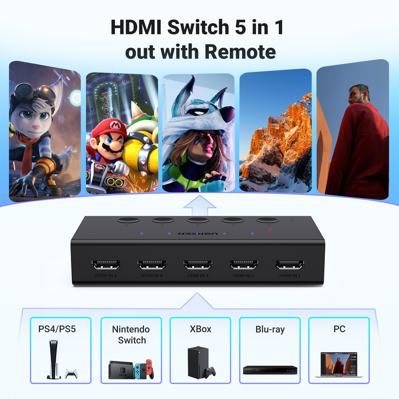 UGREEN 4k 60HZ HDR 5-in-1-out HDMI Splitter with Remote for laptop PS5 ...