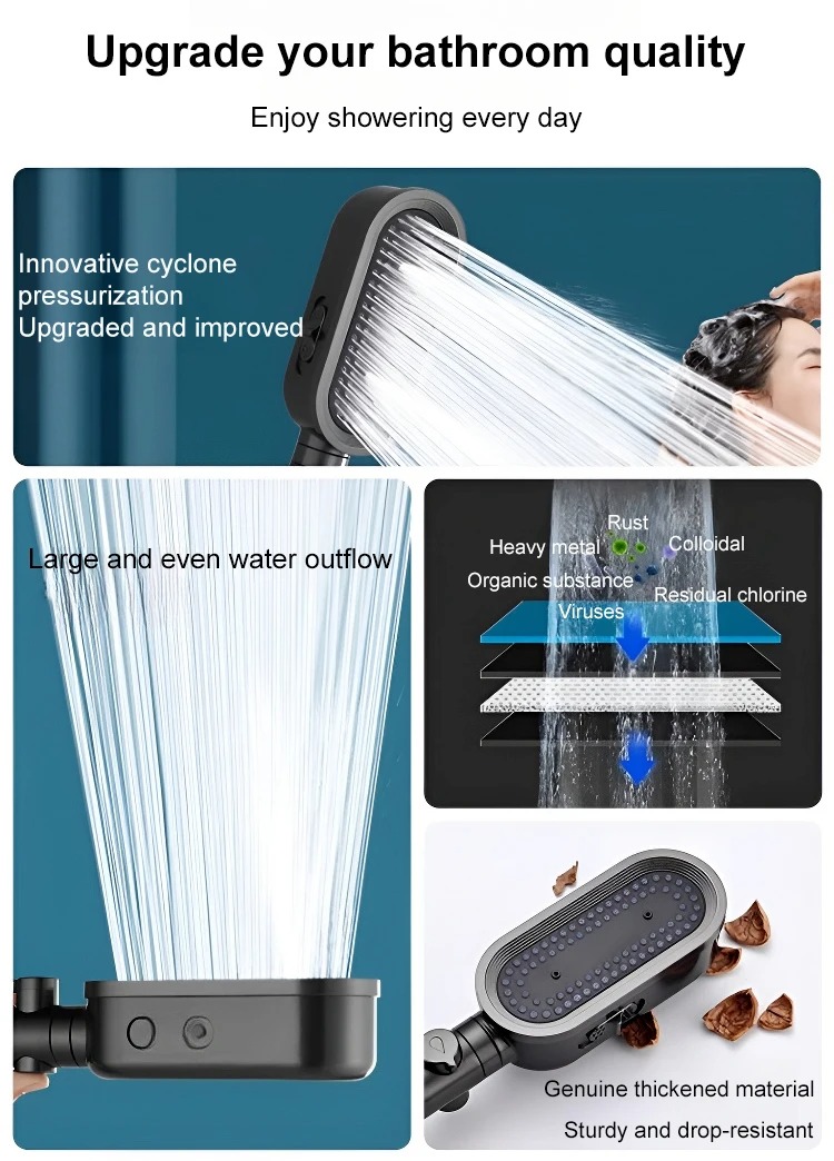 3 In 1 High Pressure Shower Head With Filter Shower Head High Pressure ...