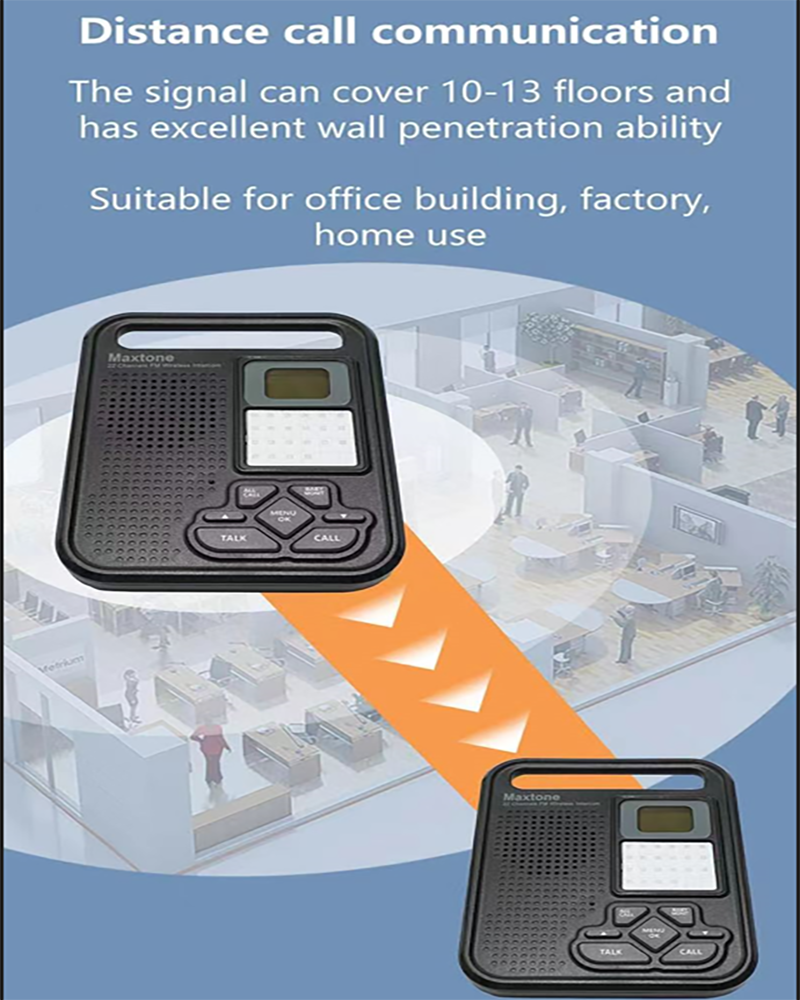 Ready stock,Room to Room 22 Channels Wireless Intercoms with Digital ...