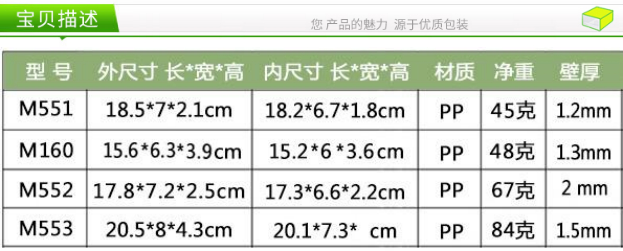 Frosted Plastic Box Rectangular Plastic Box Tool with Lid Original Box ...