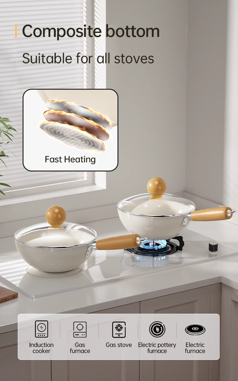 TJean Nonstick Pan Ceramic Wok Non-Stick Coating Cookware Suitable for ...