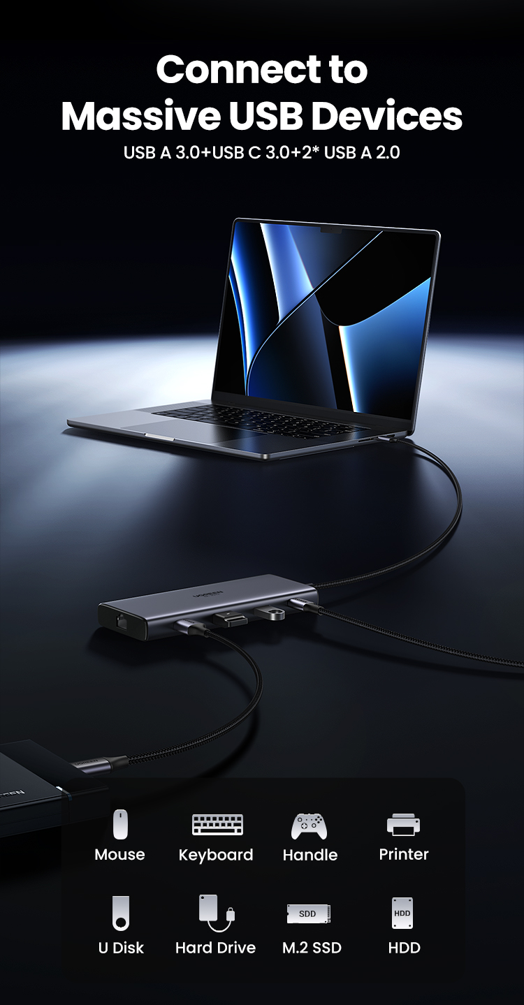 Ugreen 10-in-1 8K@30Hz 4K@60Hz Dual HDMI, USB A, UAB C, PD 100W, SD, TF ...