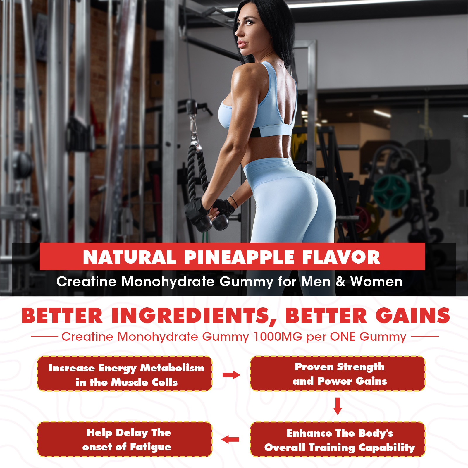 Minch Creatine Monohydrate Gummies With Collagen BBCA 3000mg Instant ...