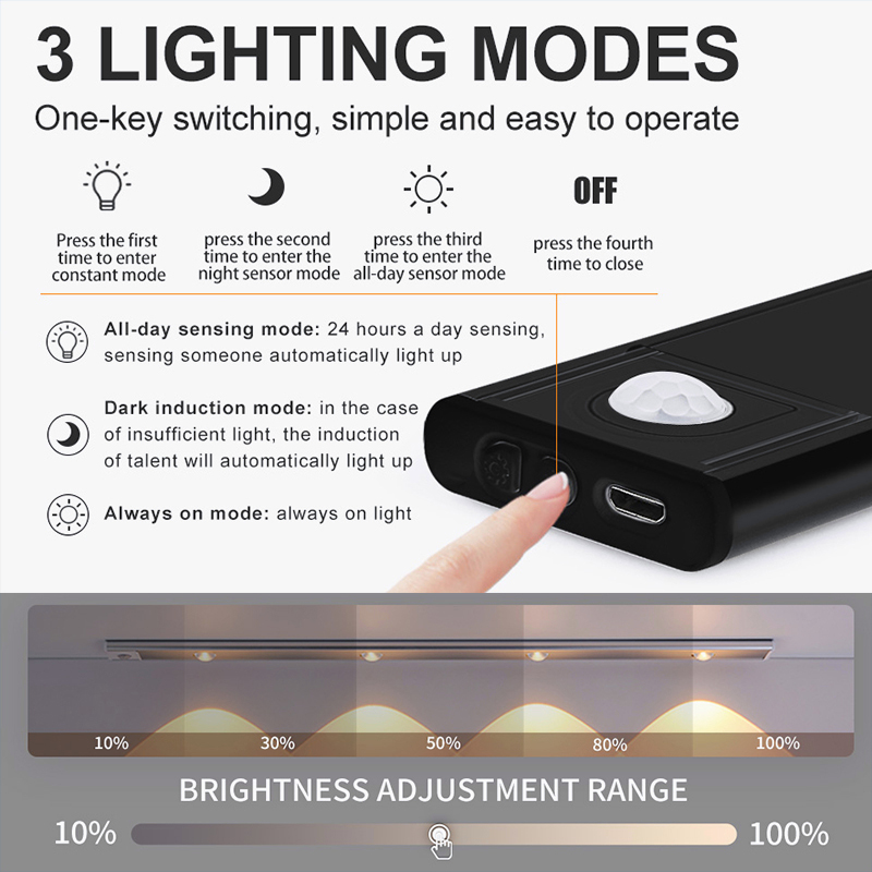 Light 3 Colours Adjustable Cat's Eye Bar Smart LED Motion Sensor Light ...