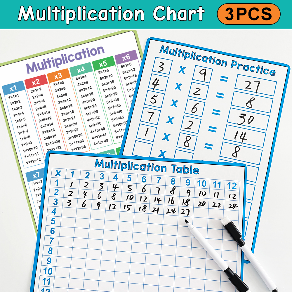 Dry Erase Multiplication Chart Multiplication Table Times Table Math ...