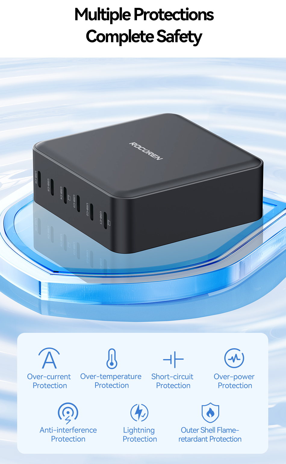Rocoren 150W USB Type C High Speed Charger Multiple 6 Ports Fast ...