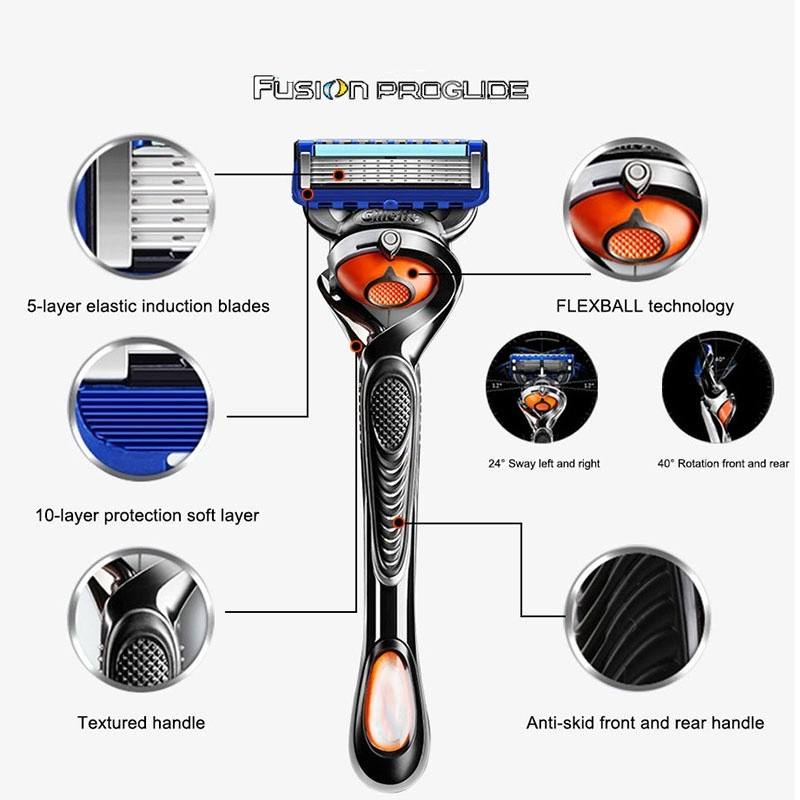 Applies to gillette 5-Layers razor blades, fits all Fuion 5 handle ...