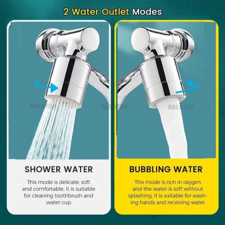 Upgraded dual-mode water outlet 1080° rotating faucet extender for ...