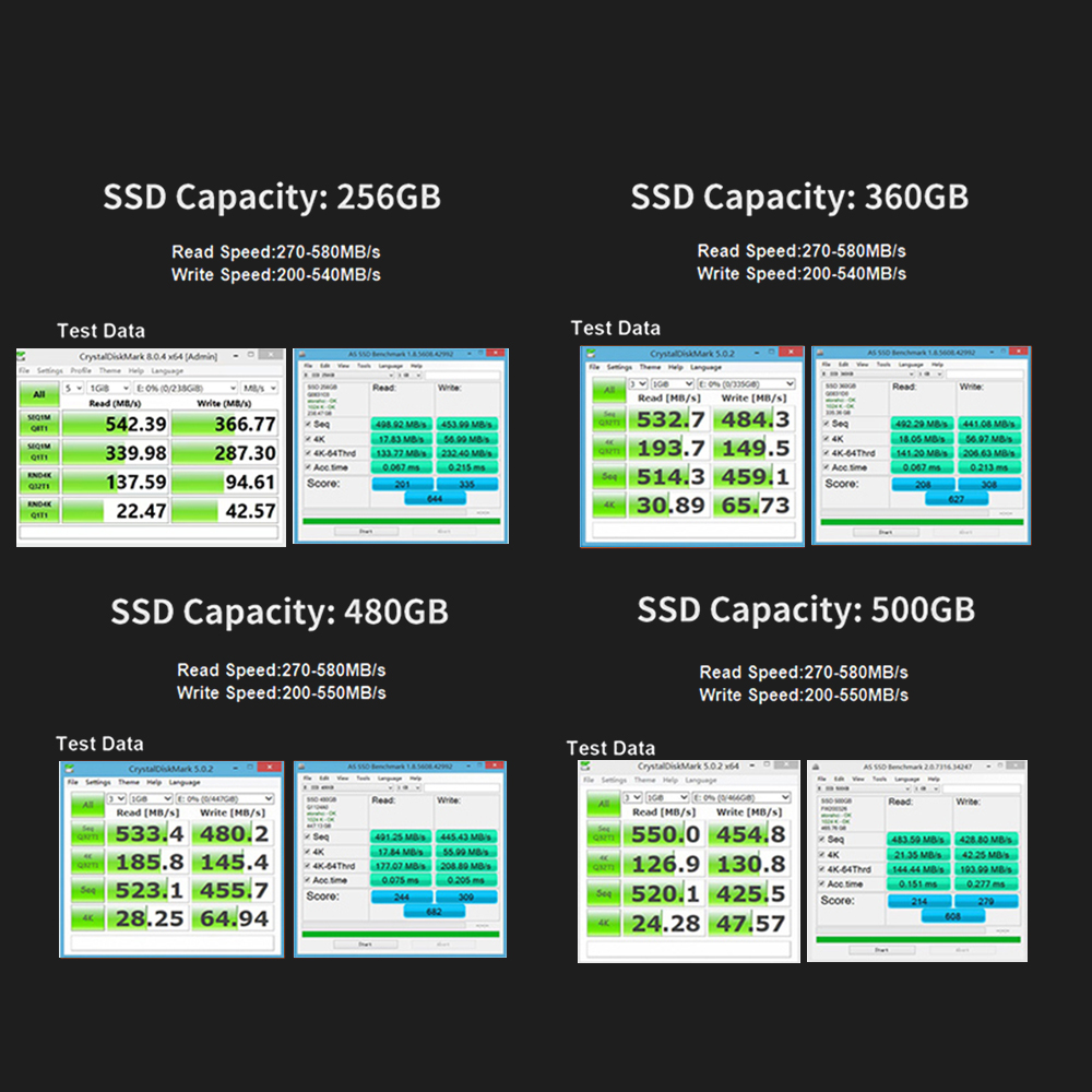 Goldenfir SSD SATA with built-in solid-state drive desktop computer ...