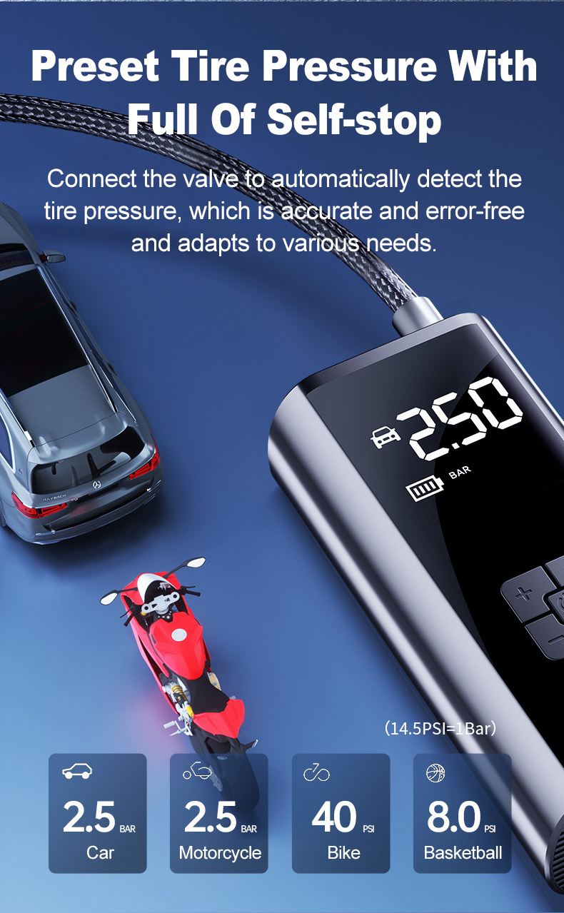 12V 150Psi Car Air Compressor Wireless Inflator Pump With LED Light ...