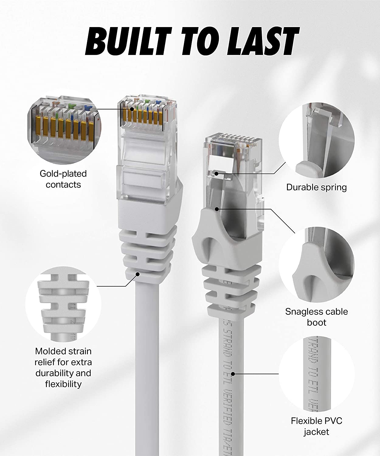 JAERSENT 3M-50M CAT 6 Ethernet Cable RJ45 Internet CAT6 Lan Cable ...
