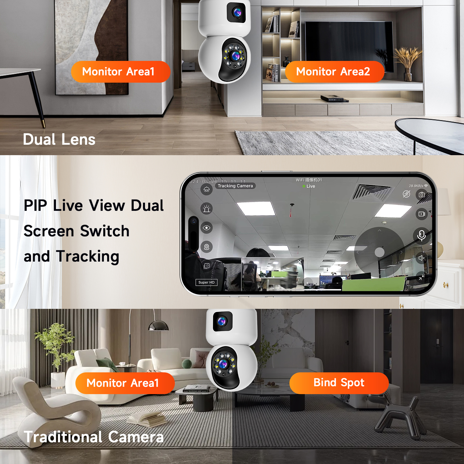 Dual Lens -dual screens CCTV Indoor 3MP 2K Camera Phone Control Built ...